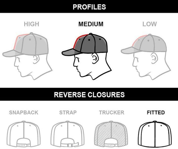 SURVEILLANCE STATE - fitted hat