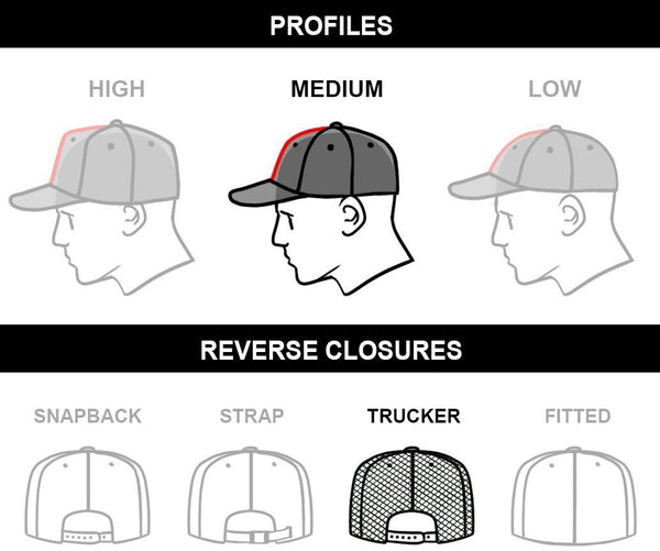NO AGENDA 33 - mid trucker hat