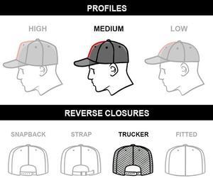 NO AGENDA CLUB 33 - mid trucker hat