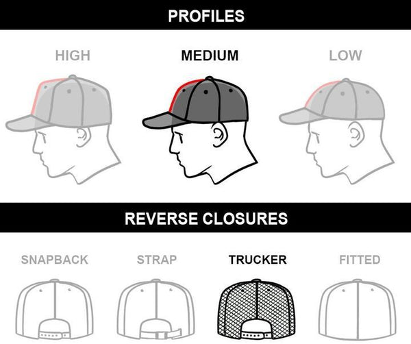 NEWS 33 - mid trucker hat